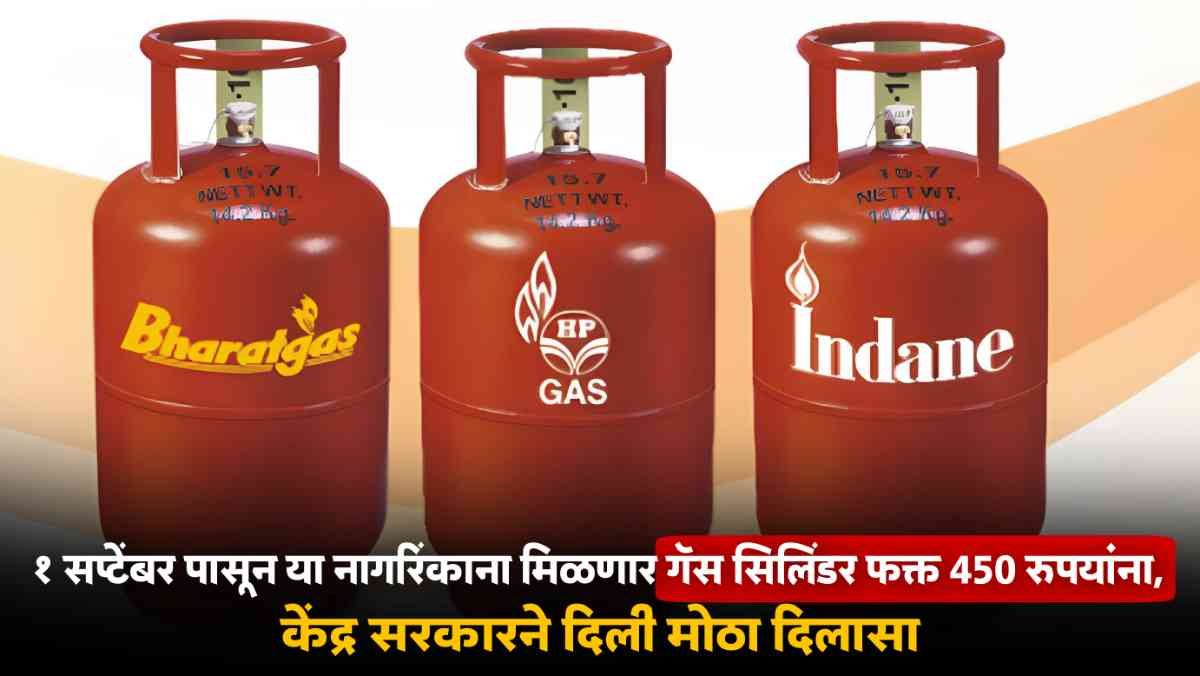 LPG Gas Cylinder Price